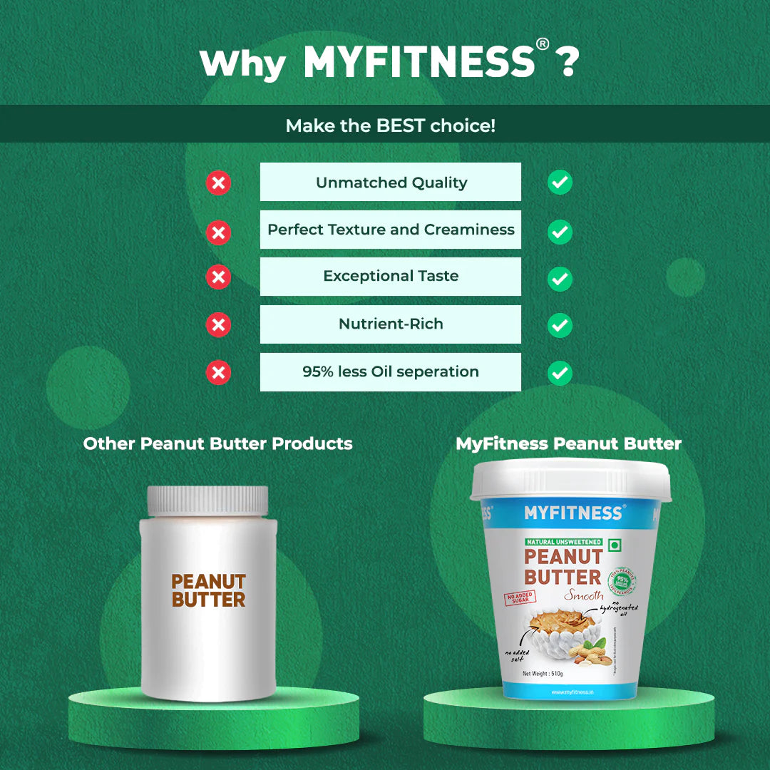 MYFITNESS Natural Peanut Butter: Smooth