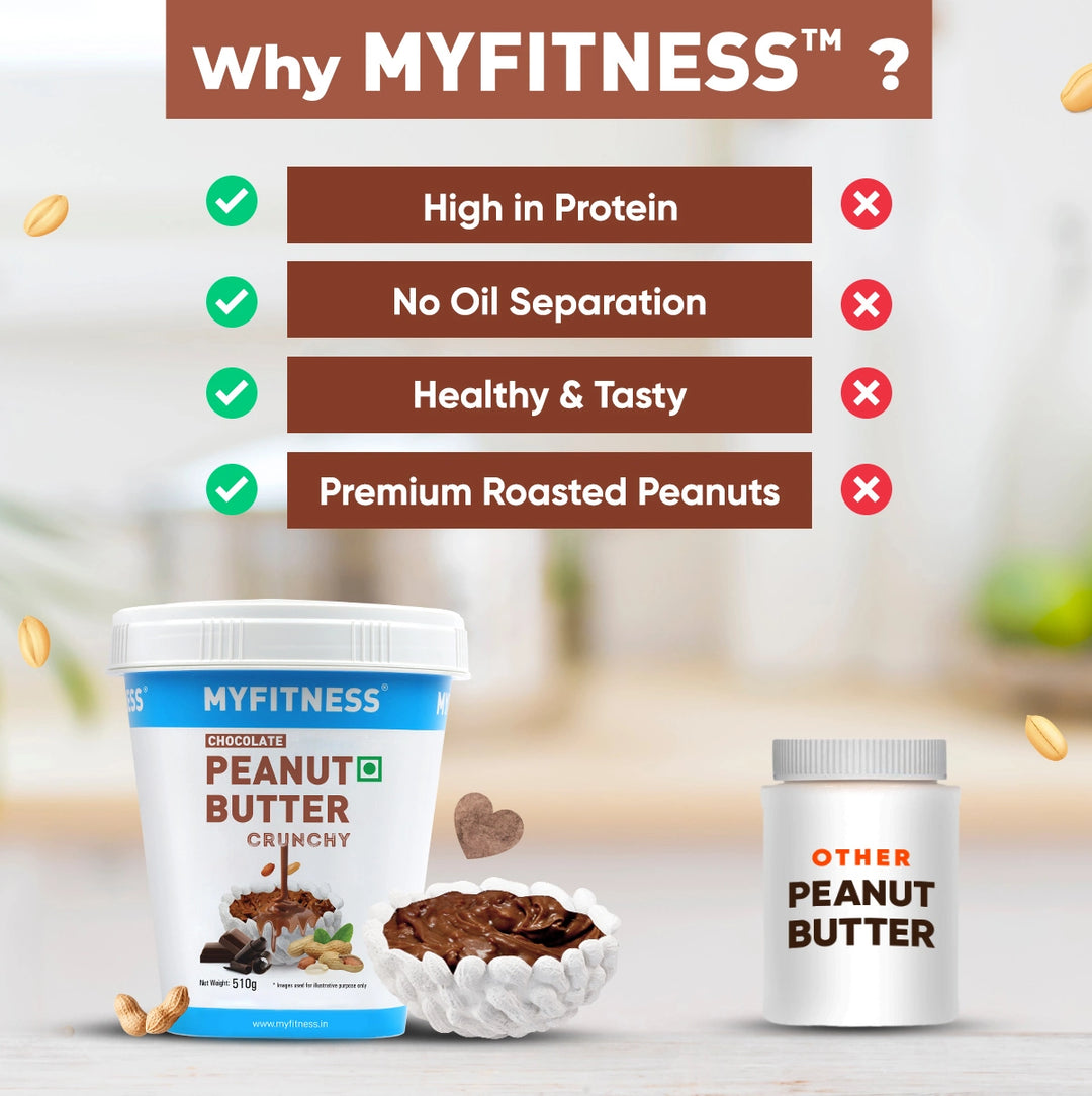 MYFITNESS Chocolate Peanut Butter: Crunchy