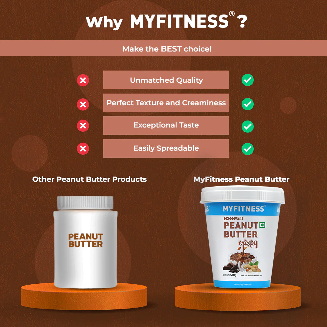 MYFITNESS Chocolate Peanut Butter: Crispy