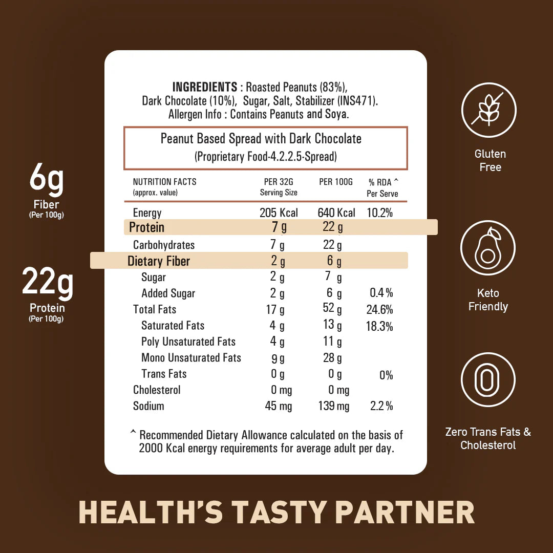 MYFITNESS Chocolate Peanut Butter: Smooth